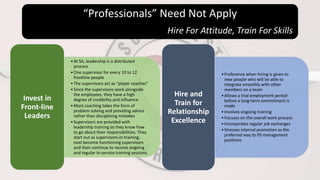 “Professionals” Need Not Apply
Hire For Attitude, Train For Skills
•At SA, leadership is a distributed
process
•One supervisor for every 10 to 12
frontline people
•The supervisors act as “player coaches”
•Since the supervisors work alongside
the employees, they have a high
degree of credibility and influence
•Most coaching takes the form of
problem solving and providing advice
rather than disciplining mistakes
•Supervisors are provided with
leadership training so they know how
to go about their responsibilities. They
start out as supervisors-in-training,
next become functioning supervisors
and then continue to receive ongoing
and regular in-service training sessions.
Invest in
Front-line
Leaders
•Preference when hiring is given to
new people who will be able to
integrate smoothly with other
members on a team
•Allows a trial employment period
before a long-term commitment is
made
•Involves ongoing training
•Focuses on the overall work process
•Incorporates regular job exchanges
•Stresses internal promotion as the
preferred way to fill management
positions
Hire and
Train for
Relationship
Excellence
 