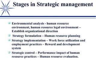 Stages in Strategic management
 Environmental analysis - human resource
environment, human resource legal environment –
Establish organizational direction
 Strategy formulation – Human resource planning
 Strategy implementation – Work force utilization and
employment practices – Reward and development
system
 Strategic control – Performance impact of human
resource practices – Human resource evaluation.
 