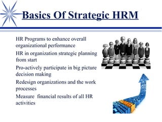 Basics Of Strategic HRM
HR Programs to enhance overall
organizational performance
HR in organization strategic planning
from start
Pro-actively participate in big picture
decision making
Redesign organizations and the work
processes
Measure financial results of all HR
activities
 