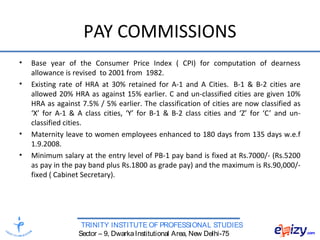 TRINITY INSTITUTE OF PROFESSIONAL STUDIES
Sector – 9, DwarkaInstitutional Area, New Delhi-75
PAY COMMISSIONS
• Base year of the Consumer Price Index ( CPI) for computation of dearness
allowance is revised to 2001 from 1982.
• Existing rate of HRA at 30% retained for A-1 and A Cities. B-1 & B-2 cities are
allowed 20% HRA as against 15% earlier. C and un-classified cities are given 10%
HRA as against 7.5% / 5% earlier. The classification of cities are now classified as
‘X’ for A-1 & A class cities, ‘Y’ for B-1 & B-2 class cities and ‘Z’ for ‘C’ and un-
classified cities.
• Maternity leave to women employees enhanced to 180 days from 135 days w.e.f
1.9.2008.
• Minimum salary at the entry level of PB-1 pay band is fixed at Rs.7000/- (Rs.5200
as pay in the pay band plus Rs.1800 as grade pay) and the maximum is Rs.90,000/-
fixed ( Cabinet Secretary).
 