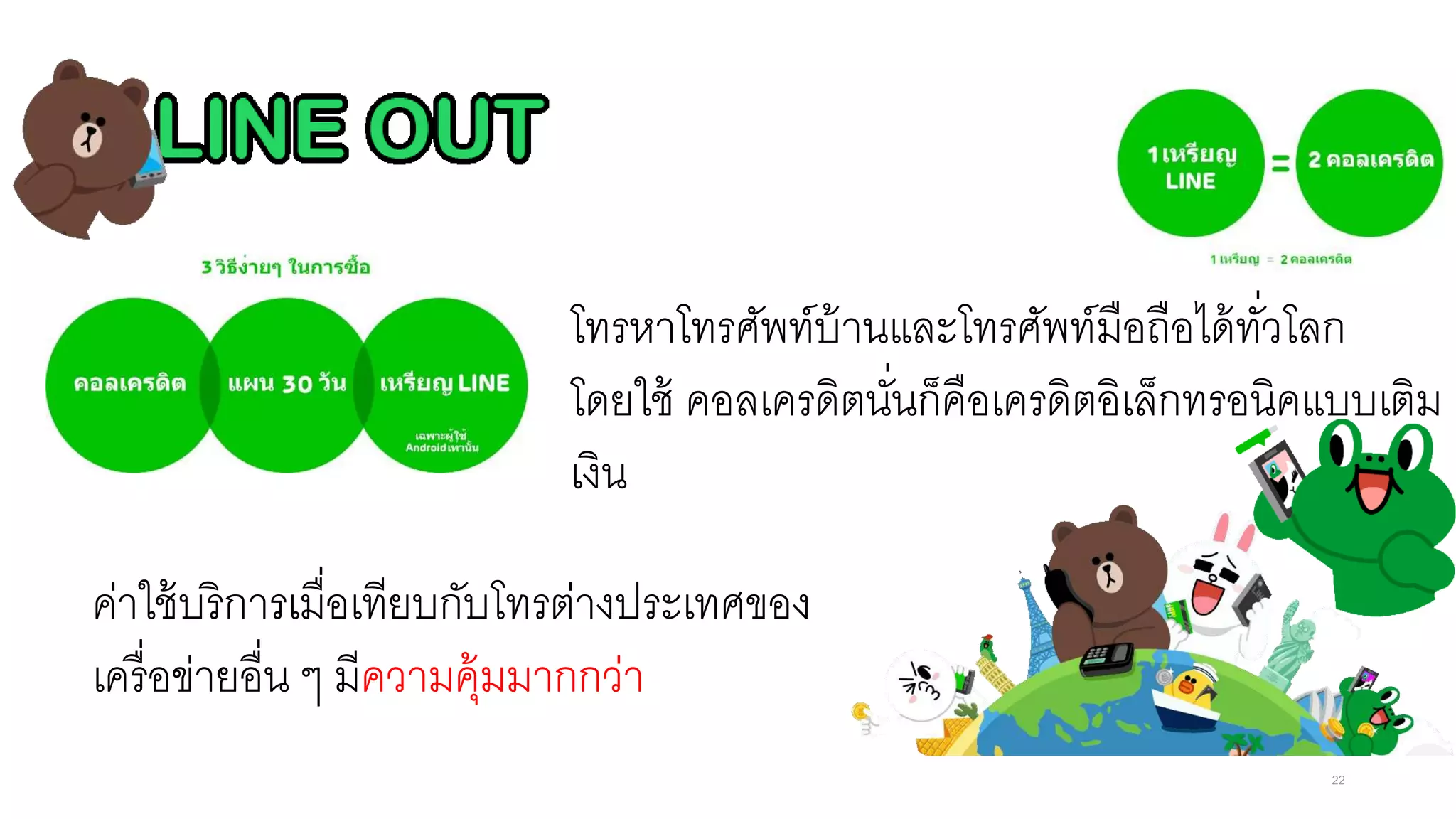 โทรหาโทรศัพท์บ้านและโทรศัพท์มือถือได้ทั่วโลก
โดยใช้ คอลเครดิตนั่นก็คือเครดิตอิเล็กทรอนิคแบบเติม
เงิน
22
ค่าใช้บริการเมื่อเทียบกับโทรต่างประเทศของ
เครื่อข่ายอื่น ๆ มีความคุ้มมากกว่า
 