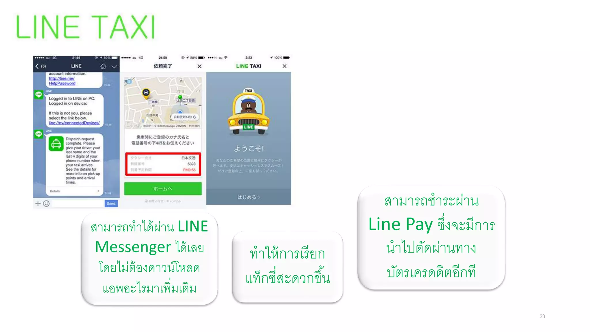 LINE
for
FUTURE
สามารถทาได้ผ่าน LINE
Messenger ได้เลย
โดยไม่ต้องดาวน์โหลด
แอพอะไรมาเพิ่มเติม
ทาให้การเรียก
แท็กซี่สะดวกขึ้น
สามารถชาระผ่าน
Line Pay ซึ่งจะมีการ
นาไปตัดผ่านทาง
บัตรเครดดิตอีกที
23
 