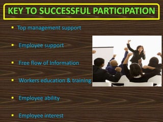KEY TO SUCCESSFUL PARTICIPATION
 Top management support
 Employee support
 Free flow of Information
 Workers education & training
 Employee ability
 Employee interest
 