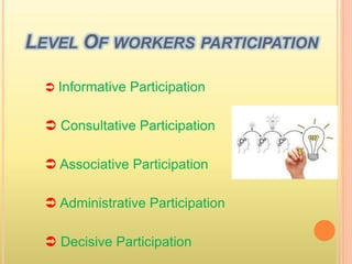 LEVEL OF WORKERS PARTICIPATION
 Informative Participation
 Consultative Participation
 Associative Participation
 Administrative Participation
 Decisive Participation
 