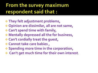  They felt adjustment problems,
 Opinion are dissimilar, all are not same,
 Can't spend time with family,
 Mentally depressed all the for business,
 Can’t cordially treat the guest,
 Cannot take care babies ,
 Spending more time in the corporation,
 Can’t get much time for their own interest.
 