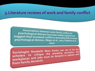 3.Literature reviews of work and family conflict
 