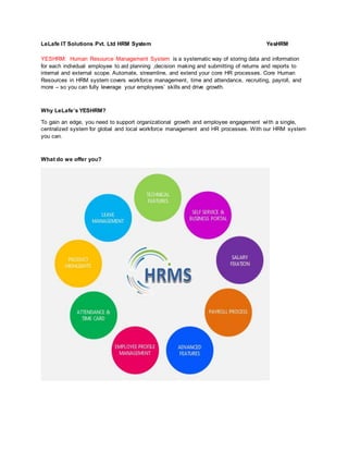 LeLafe IT Solutions Pvt. Ltd HRM System YesHRM
YESHRM: Human Resource Management System is a systematic way of storing data and information
for each individual employee to aid planning ,decision making and submitting of returns and reports to
internal and external scope. Automate, streamline, and extend your core HR processes. Core Human
Resources in HRM system covers workforce management, time and attendance, recruiting, payroll, and
more – so you can fully leverage your employees’ skills and drive growth.
Why LeLafe’s YESHRM?
To gain an edge, you need to support organizational growth and employee engagement with a single,
centralized system for global and local workforce management and HR processes. With our HRM system
you can.
What do we offer you?
 
