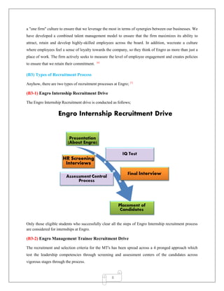 8
a "one firm" culture to ensure that we leverage the most in terms of synergies between our businesses. We
have developed a combined talent management model to ensure that the firm maximizes its ability to
attract, retain and develop highly-skilled employees across the board. In addition, wecreate a culture
where employees feel a sense of loyalty towards the company, so they think of Engro as more than just a
place of work. The firm actively seeks to measure the level of employee engagement and creates policies
to ensure that we retain their commitment. [6]
(B3) Types of Recruitment Process
Anyhow, there are two types of recruitment processes at Engro; [7]
(B3-1) Engro Internship Recruitment Drive
The Engro Internship Recruitment drive is conducted as follows;
Only those eligible students who successfully clear all the steps of Engro Internship recruitment process
are considered for internships at Engro.
(B3-2) Engro Management Trainee Recruitment Drive
The recruitment and selection criteria for the MT's has been spread across a 4 pronged approach which
test the leadership competencies through screening and assessment centers of the candidates across
vigorous stages through the process.
 
