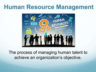 Human Resource Management
The process of managing human talent to
achieve an organization’s objective.
 