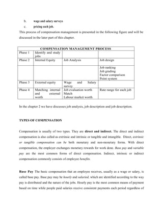 b. wage and salary surveys
c. pricing each job.
This process of compensation management is presented in the following figure and will be
discussed in the later part of this chapter.
COMPENSATION MANAGEMENT PROCESS
Phase 1 Identify and study
jobs
Phase 2 Internal Equity Job Analysis Job design
Job ranking
Job grading
Factor comparison
Point system
Phase 3 External equity Wage and Salary
survey
Phase 4 Matching internal
and external
worth
Job evaluation worth
Match
Labour market worth
Rate range for each job
In the chapter 2 we have discusses job analysis, job description and job description.
TYPES OF COMPENSATION
Compensation is usually of two types. They are direct and indirect. The direct and indirect
compensation is also called as extrinsic and intrinsic or tangible and intangible. Direct, extrinsic
or tangible compensation can be both monetary and non-monetary forms. With direct
compensation, the employer exchanges monetary rewards for work done. Base pay and variable
pay are the most common forms of direct compensation. Indirect, intrinsic or indirect
compensation commonly consists of employee benefits.
Base Pay The basic compensation that an employee receives, usually as a wage or salary, is
called base pay. Base pay may be hourly and salaried, which are identified according to the way
pay is distributed and the nature of the jobs. Hourly pay is the most common means of payment
based on time while people paid salaries receive consistent payments each period regardless of
 