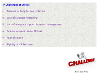  Challenges of SHRM:
i. Absence of Long-term orientation
ii. Lack of Strategic Reasoning
iii. Lack of adequate support from top management
iv. Resistance from Labour Unions
v. Fear of Failure
vi. Rigidity of HR Practices
 