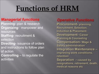 Managerial functions
Planning- plan & research
Organizing- manpower and
resources
Staffing- recruitment &
selection
Directing- issuance of orders
and instructions to follow plan
of action
Controlling – to regulate the
activities
Functions of HRM
 