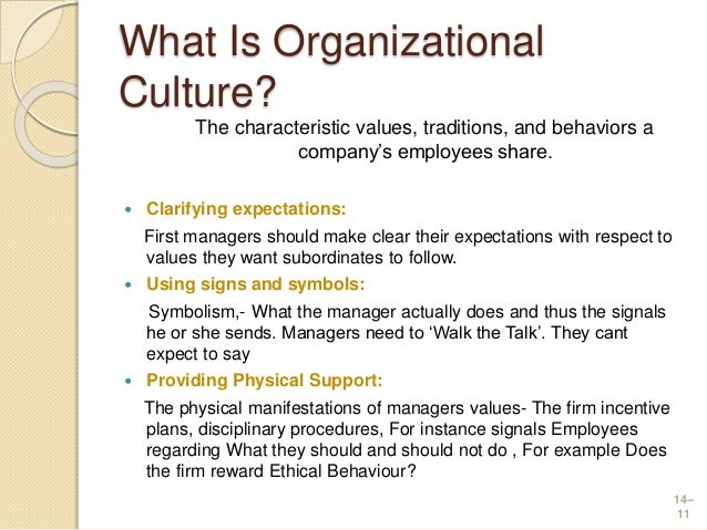 Human Resource Management, Ethics, Organizational Culture