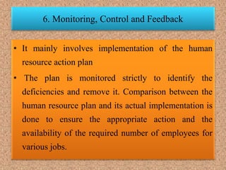 Monitoring Hr Operations Process Human Resource Management Process | PPTX
