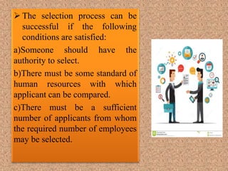 Human Resource Management Process | PPTX