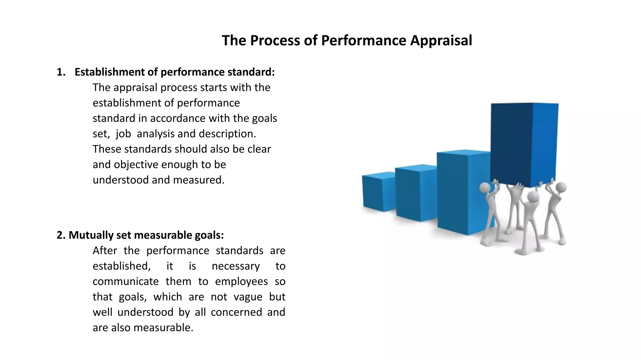 1. Establishment of performance standard:
The appraisal process starts with the
establishment of performance
standard in accordance with the goals
set, job analysis and description.
These standards should also be clear
and objective enough to be
understood and measured.
The Process of Performance Appraisal
2. Mutually set measurable goals:
After the performance standards are
established, it is necessary to
communicate them to employees so
that goals, which are not vague but
well understood by all concerned and
are also measurable.
 