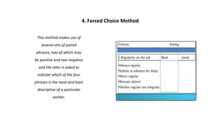 This method makes use of
several sets of paired
phrases, two of which may
be positive and two negative
and the rater is asked to
indicate which of the four
phrases is the most and least
descriptive of a particular
worker.
4. Forced Choice Method
 