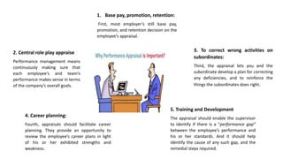 1. Base pay, promotion, retention:
First, most employer’s still base pay,
promotion, and retention decision on the
employee’s appraisal.
2. Central role play appraise
Performance management means
continuously making sure that
each employee’s and team’s
performance makes sense in terms
of the company’s overall goals.
5. Training and Development
The appraisal should enable the supervisor
to identify if there is a “performance gap”
between the employee’s performance and
his or her standards. And it should help
identify the cause of any such gap, and the
remedial steps required.
4. Career planning:
Fourth, appraisals should facilitate career
planning. They provide an opportunity to
review the employee’s career plans in light
of his or her exhibited strengths and
weakness.
3. To correct wrong activities on
subordinates:
Third, the appraisal lets you and the
subordinate develop a plan for correcting
any deficiencies, and to reinforce the
things the subordinates does right.
 