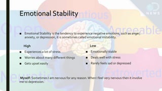 Emotional Stability
High
■ Experiences a lot of stress
■ Worries about many different things
■ Gets upset easily
■ Emotional Stability is the tendency to experience negative emotions, such as anger,
anxiety, or depression, it is sometimes called emotional instability.
Low
■ Emotionally stable
■ Deals well with stress
■ Rarely feels sad or depressed
Myself: Sometimes I am nervous for any reason.When I feel very nervous then it involve
me to depression.
 