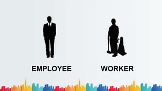 EMPLOYEE WORKER
 