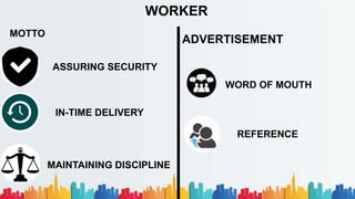 WORKER
MOTTO
ASSURING SECURITY
IN-TIME DELIVERY
MAINTAINING DISCIPLINE
WORD OF MOUTH
REFERENCE
ADVERTISEMENT
 