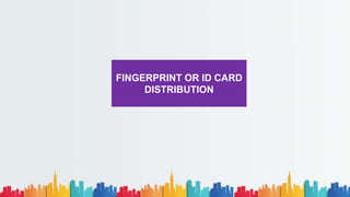 FINGERPRINT OR ID CARD
DISTRIBUTION
 