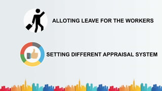 ALLOTING LEAVE FOR THE WORKERS
SETTING DIFFERENT APPRAISAL SYSTEM
 