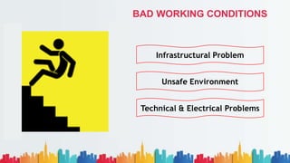 BAD WORKING CONDITIONS
Infrastructural Problem
Unsafe Environment
Technical & Electrical Problems
 