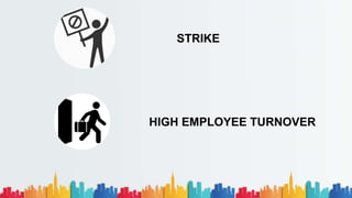 STRIKE
HIGH EMPLOYEE TURNOVER
 