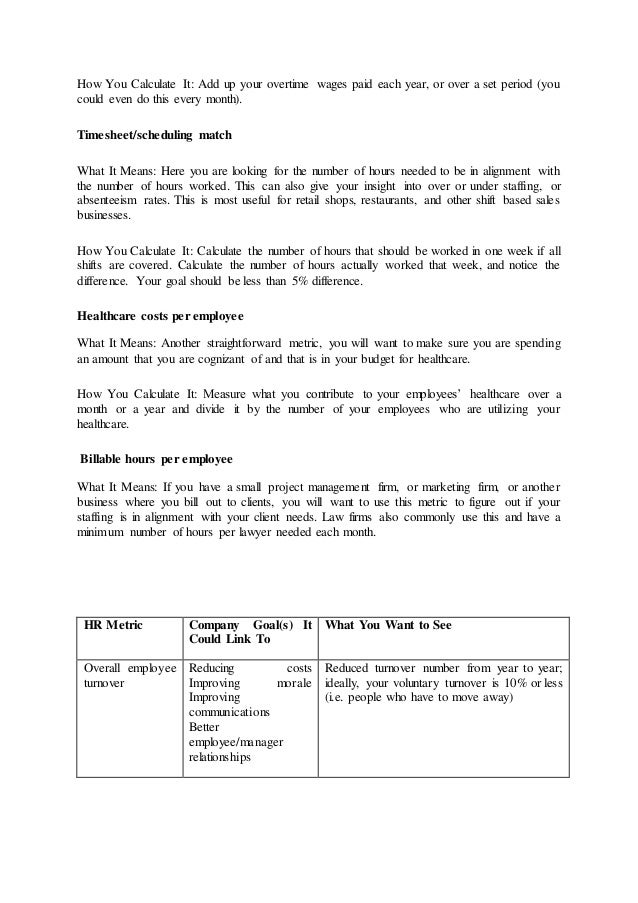 I-human case study answers image