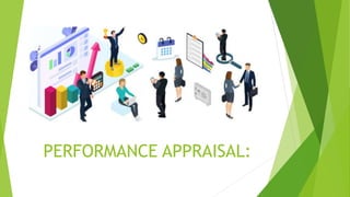 PERFORMANCE APPRAISAL:
 