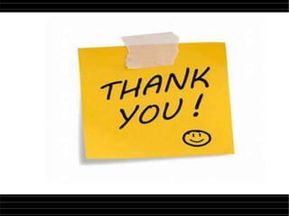 Human Resource Management