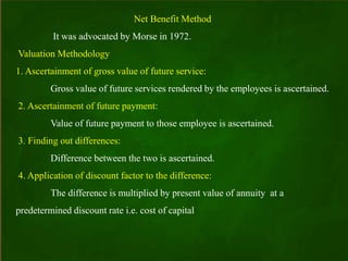 Net Benefit Method
It was advocated by Morse in 1972.
Valuation Methodology
1. Ascertainment of gross value of future service:
Gross value of future services rendered by the employees is ascertained.
2. Ascertainment of future payment:
Value of future payment to those employee is ascertained.
3. Finding out differences:
Difference between the two is ascertained.
4. Application of discount factor to the difference:
The difference is multiplied by present value of annuity at a
predetermined discount rate i.e. cost of capital
 