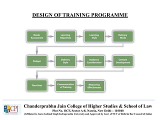 Chanderprabhu Jain College of Higher Studies & School of Law
Plot No. OCF, Sector A-8, Narela, New Delhi – 110040
(Affiliated to Guru Gobind Singh Indraprastha University and Approved by Govt of NCT of Delhi & Bar Council of India)
DESIGN OF TRAINING PROGRAMME
 