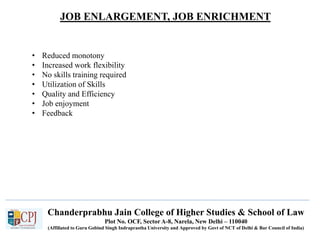 JOB ENLARGEMENT, JOB ENRICHMENT
Recruitment
• Reduced monotony
• Increased work flexibility
• No skills training required
• Utilization of Skills
• Quality and Efficiency
• Job enjoyment
• Feedback
Chanderprabhu Jain College of Higher Studies & School of Law
Plot No. OCF, Sector A-8, Narela, New Delhi – 110040
(Affiliated to Guru Gobind Singh Indraprastha University and Approved by Govt of NCT of Delhi & Bar Council of India)
 