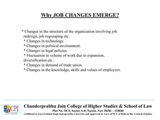 Chanderprabhu Jain College of Higher Studies & School of Law
Plot No. OCF, Sector A-8, Narela, New Delhi – 110040
(Affiliated to Guru Gobind Singh Indraprastha University and Approved by Govt of NCT of Delhi & Bar Council of India)
Why JOB CHANGES EMERGE?
* Changes in the structure of the organization involving job
redesign, job regrouping etc.
* Changes in technology.
* Changes in political environment.
* Changes in legal policies.
* Fluctuation in volume of work due to expansion,
diversification etc.
* Changes in demand of trade union.
* Changes in the knowledge, skills and values of employees.
 