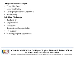 Chanderprabhu Jain College of Higher Studies & School of Law
Plot No. OCF, Sector A-8, Narela, New Delhi – 110040
(Affiliated to Guru Gobind Singh Indraprastha University and Approved by Govt of NCT of Delhi & Bar Council of India)
Organizational Challenges
• Controlling Costs
• Improving Quality
• Developing Distinctive Capabilities
• Restructuring
Individual Challenges
• Productivity
• Empowerment
• Brain drain
• Ethics & social responsibility
• Job insecurity
• Matching people & organization
 