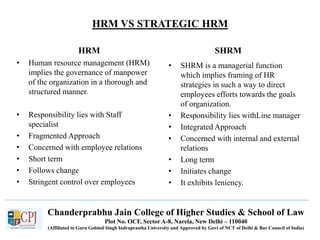 Chanderprabhu Jain College of Higher Studies & School of Law
Plot No. OCF, Sector A-8, Narela, New Delhi – 110040
(Affiliated to Guru Gobind Singh Indraprastha University and Approved by Govt of NCT of Delhi & Bar Council of India)
HRM VS STRATEGIC HRM
HRM
• Human resource management (HRM)
implies the governance of manpower
of the organization in a thorough and
structured manner.
• Responsibility lies with Staff
specialist
• Fragmented Approach
• Concerned with employee relations
• Short term
• Follows change
• Stringent control over employees
SHRM
• SHRM is a managerial function
which implies framing of HR
strategies in such a way to direct
employees efforts towards the goals
of organization.
• Responsibility lies withLine manager
• Integrated Approach
• Concerned with internal and external
relations
• Long term
• Initiates change
• It exhibits leniency.
 