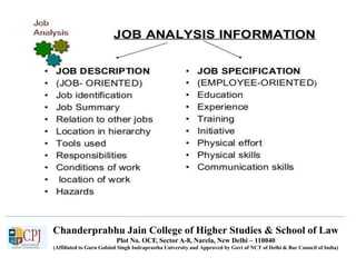 Chanderprabhu Jain College of Higher Studies & School of Law
Plot No. OCF, Sector A-8, Narela, New Delhi – 110040
(Affiliated to Guru Gobind Singh Indraprastha University and Approved by Govt of NCT of Delhi & Bar Council of India)
 