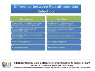 Chanderprabhu Jain College of Higher Studies & School of Law
Plot No. OCF, Sector A-8, Narela, New Delhi – 110040
(Affiliated to Guru Gobind Singh Indraprastha University and Approved by Govt of NCT of Delhi & Bar Council of India)
 