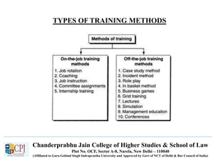 Chanderprabhu Jain College of Higher Studies & School of Law
Plot No. OCF, Sector A-8, Narela, New Delhi – 110040
(Affiliated to Guru Gobind Singh Indraprastha University and Approved by Govt of NCT of Delhi & Bar Council of India)
TYPES OF TRAINING METHODS
 