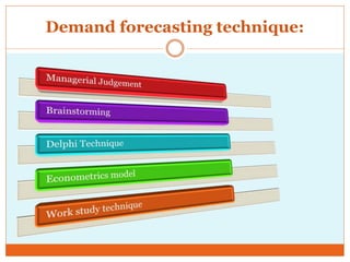 Demand forecasting technique:
 