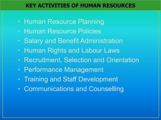 • Human Resource Planning
• Human Resource Policies
• Salary and Benefit Administration
• Human Rights and Labour Laws
• Recruitment, Selection and Orientation
• Performance Management
• Training and Staff Development
• Communications and Counselling
KEY ACTIVITIES OF HUMAN RESOURCES
 
