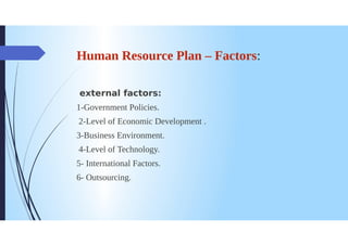 Human Resource Plan - Factors:
external factors:
1-Government Policies.
2-Level of Economic Development.
3-Business Environment.
4-Level of Technology.
5- International Factors.
6- Outsourcing.
 