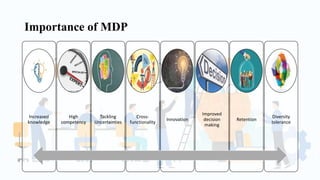 Importance of MDP
Increased
knowledge
High
competency
Tackling
Uncertainties
Cross-
functionality
Innovation
Improved
decision
making
Retention
Diversity
tolerance
 
