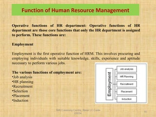 SMU Learning Centre, Alwar LC Code
03034
15
Function of Human Resource Management
Operative functions of HR department: Operative functions of HR
department are those core functions that only the HR department is assigned
to perform. These functions are:
Employment
Employment is the first operative function of HRM. This involves procuring and
employing individuals with suitable knowledge, skills, experience and aptitude
necessary to perform various jobs.
The various functions of employment are:
•Job analysis
•HR planning
•Recruitment
•Selection
•Placement
•Induction
 