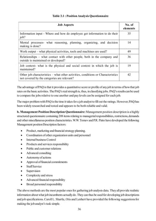 Human Resources Management Notes | PDF