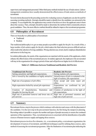 Hr Discussion Notes Examples Human Resources Management Notes | PDF