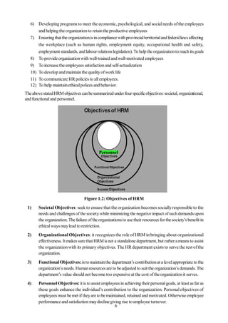 Human Resources Management Notes | PDF