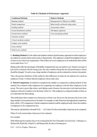 Top Grading Inhr Human Resources Management Notes | PDF